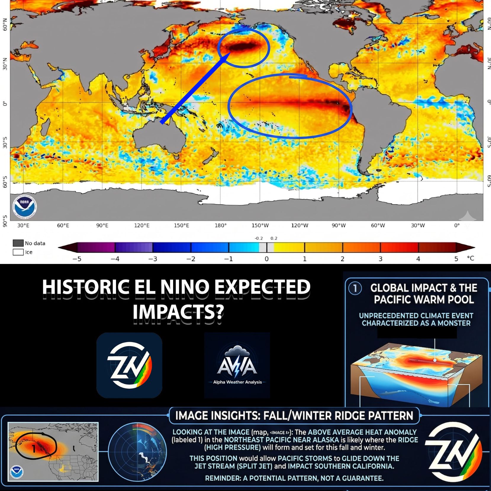 Historic El Niño Expected & What Potential Impacts Could Be & Short Term Impacts | West Coast Focus