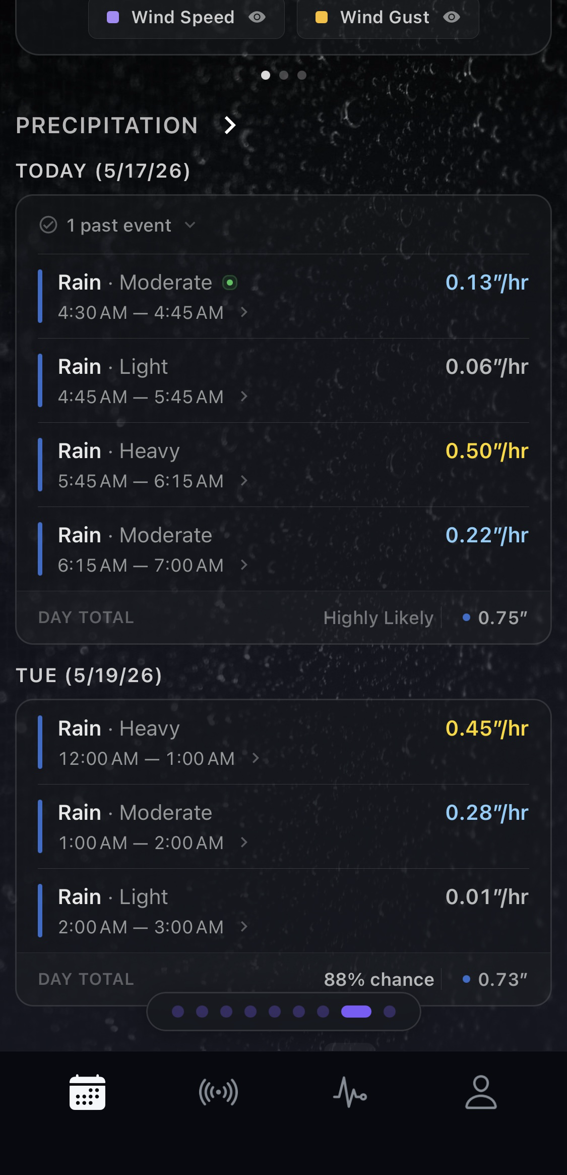 ZoneWatch precipitation alert on iPhone