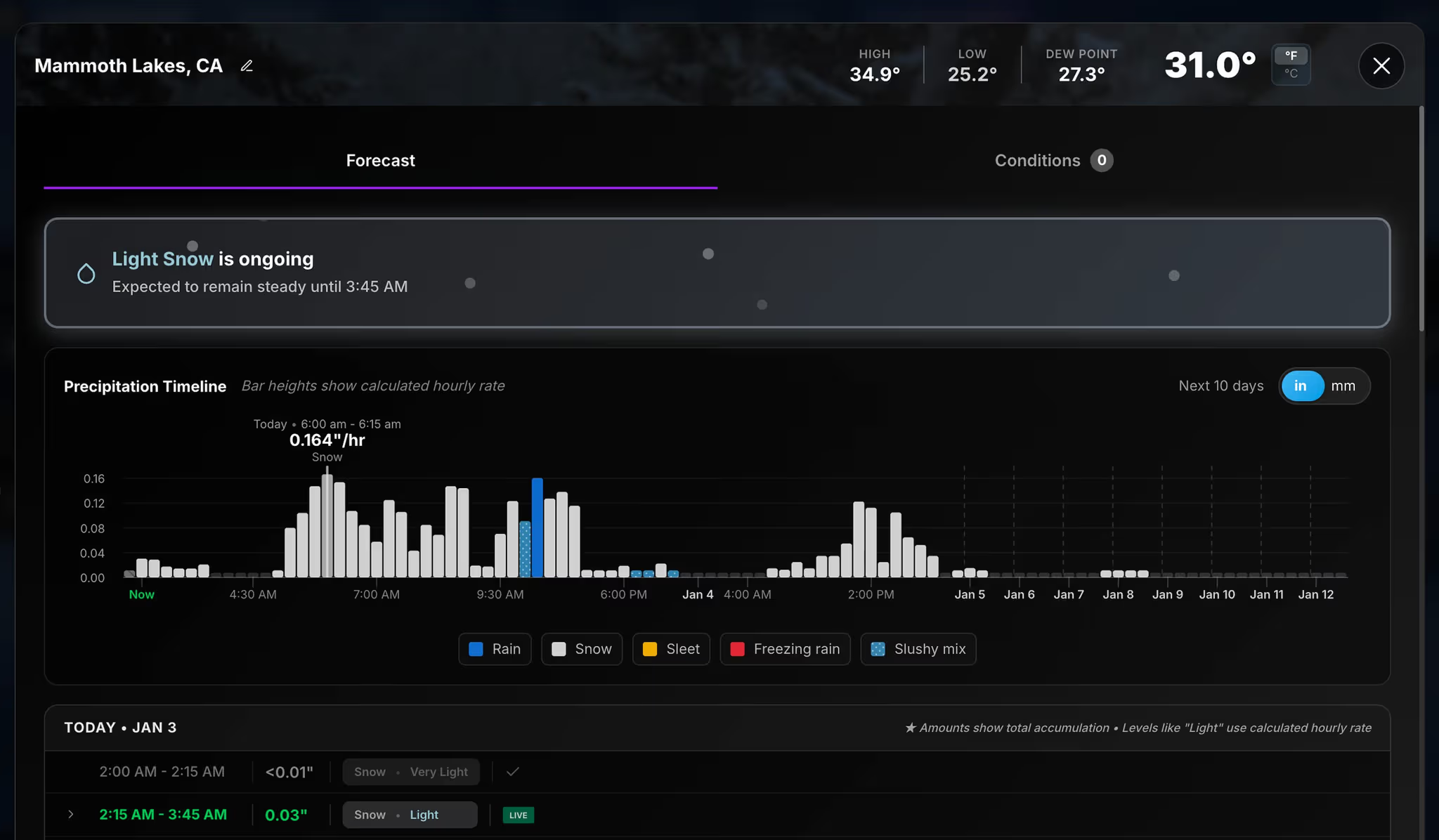 ZoneWatch precipitation timing on laptop
